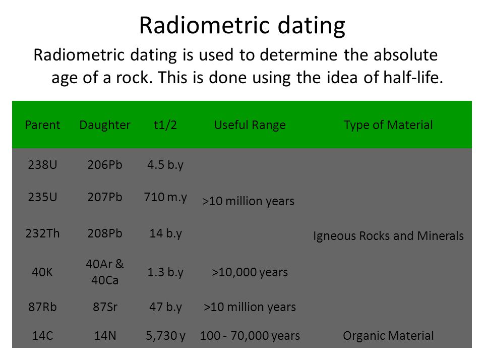 from Paul how do scientists use radiocarbon dating to determine the ages of rocks or fossils